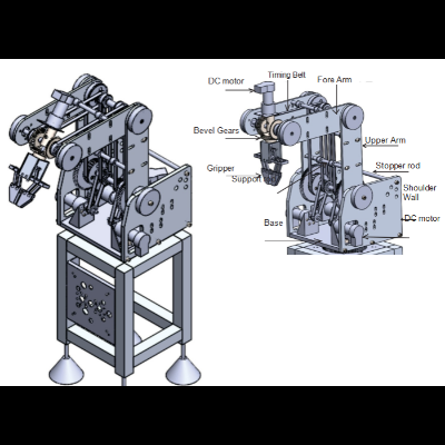 Axis Robot